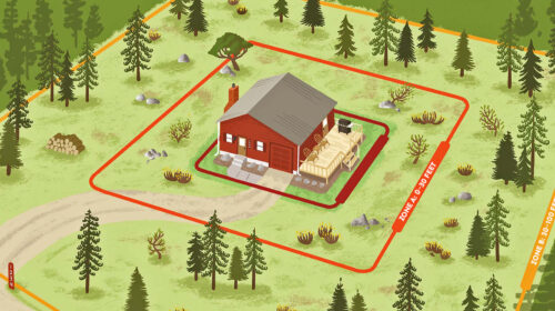 Defensibe Zones A & B